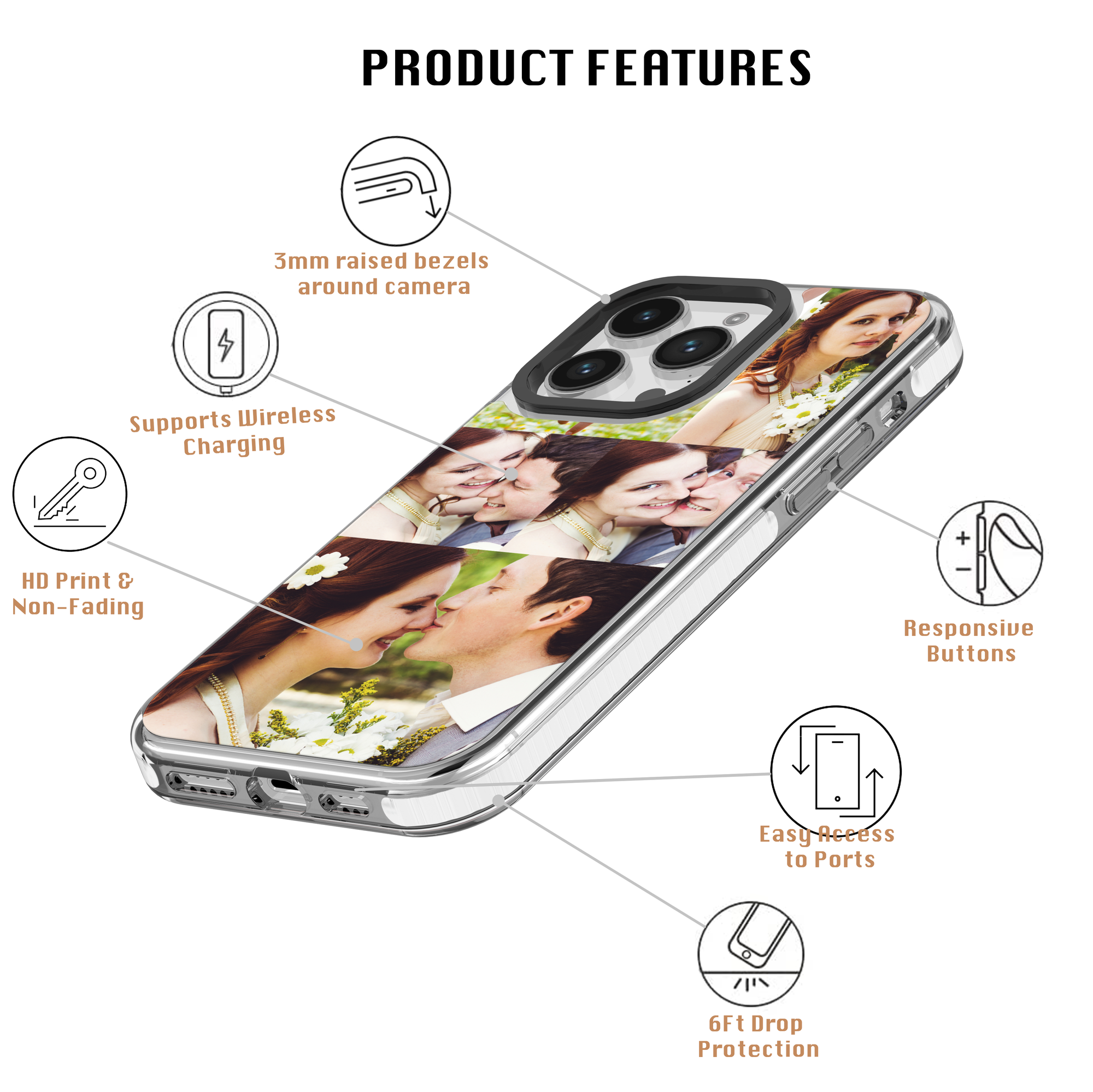 Custom Collage Case